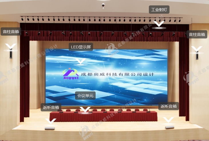 成都led顯示屏：企業展廳中LED顯示屏的遠程控制與實時更新功能